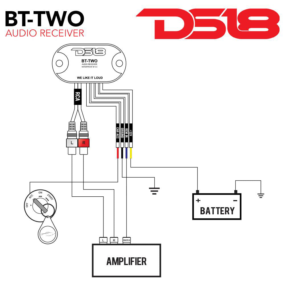 DS18 Bluetooth Dongle [BT-TWO]